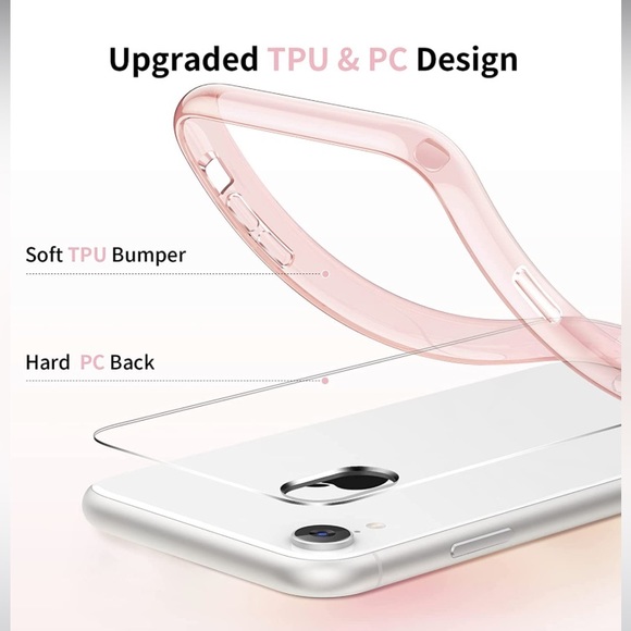iPhone XR Clear Rose Gold Case NWT - Picture 3 of 13